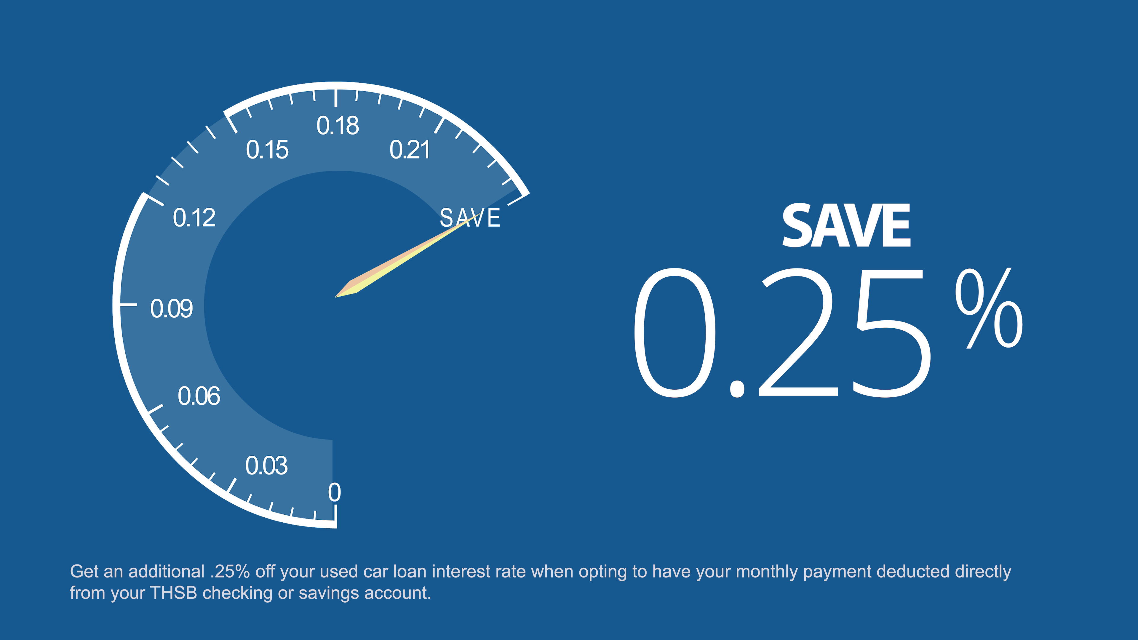 How I Improved My Choose Right Installment Loan In One Day